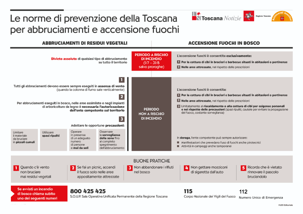 norme abbruciamenti fuochi regione toscana notizie v3